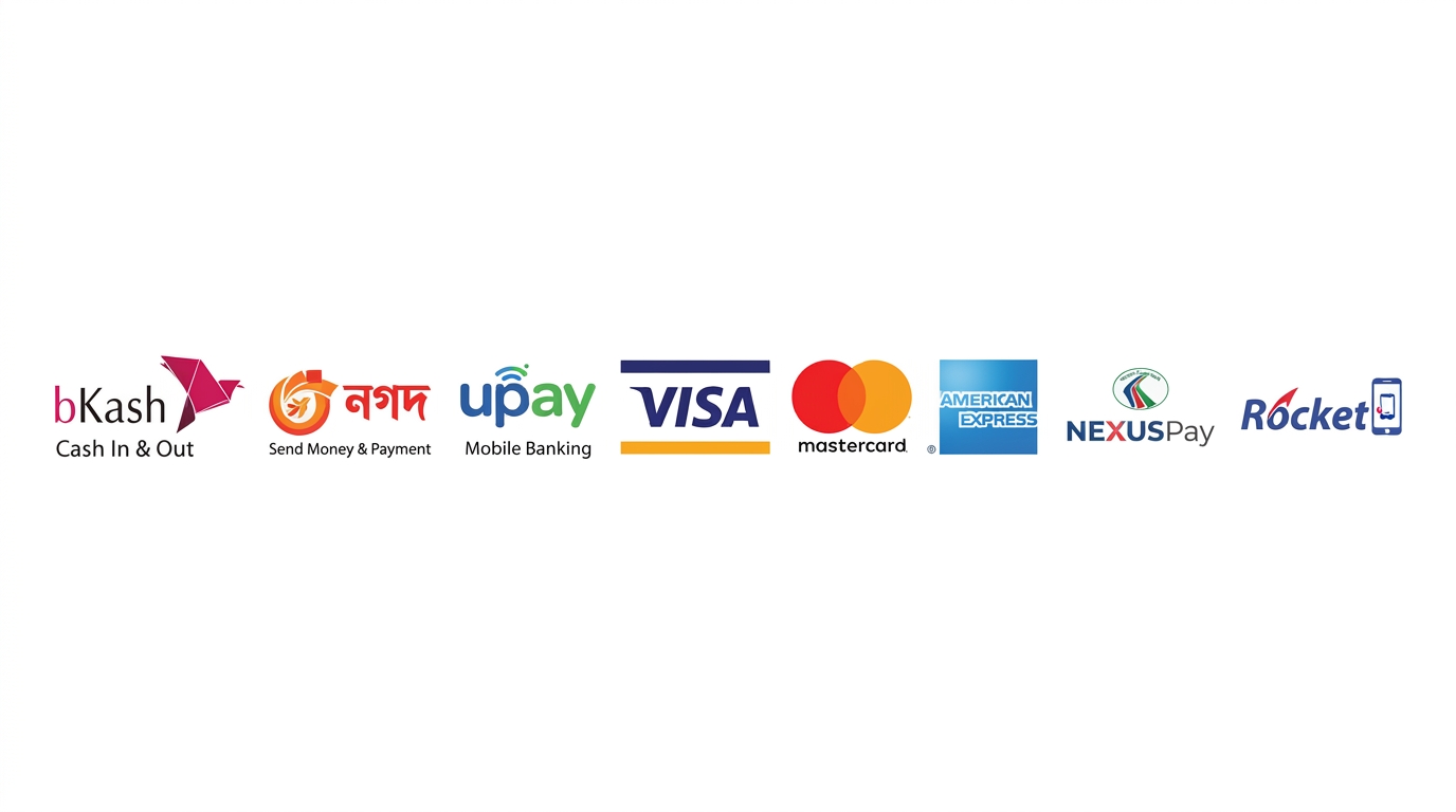 Accepted payment methods